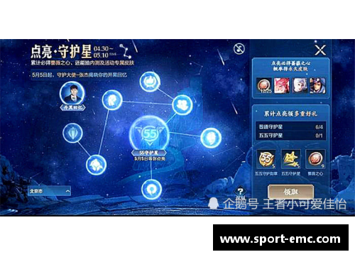 雷斯队：挖掘未来之星