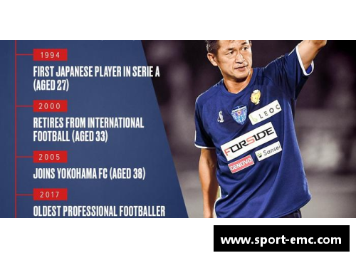 于明：回顾中国足球传奇之路