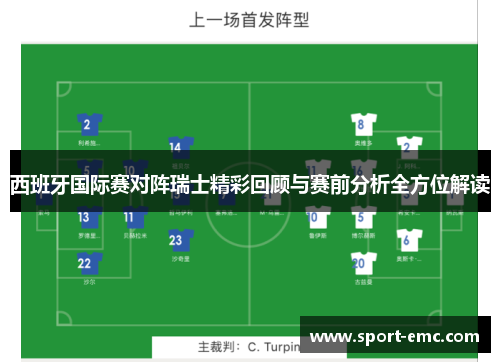 西班牙国际赛对阵瑞士精彩回顾与赛前分析全方位解读