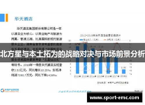 北方星与本土拓为的战略对决与市场前景分析
